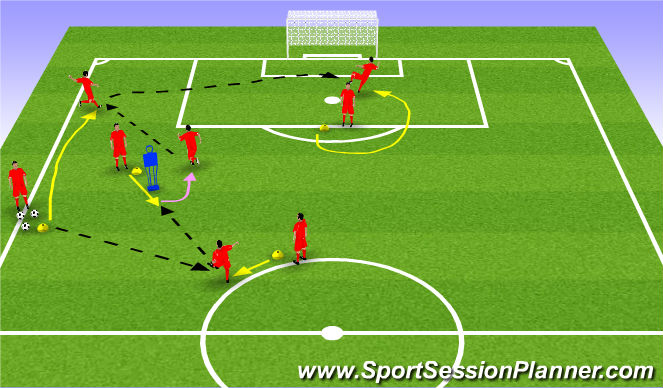 Football/Soccer Session Plan Drill (Colour): Pattern 1