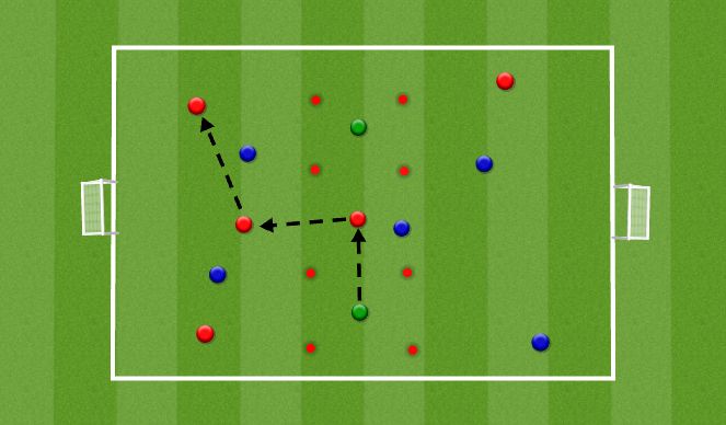 Football/Soccer Session Plan Drill (Colour): MULTI DIRECTIONAL WITH KEEPERS