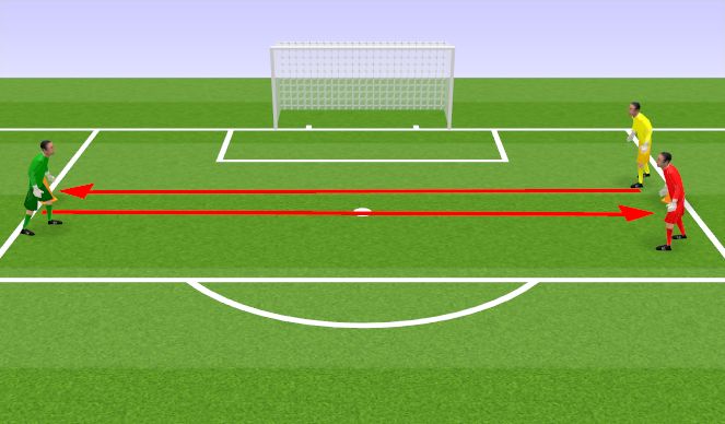 Football/Soccer Session Plan Drill (Colour): Warm Up