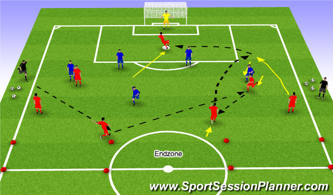 Football/Soccer Session Plan Drill (Colour): Small sided game