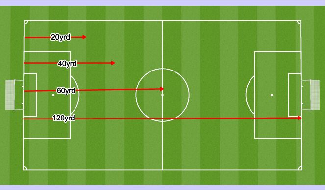Football/Soccer Session Plan Drill (Colour): WARM UP AND SPEED TRAINING