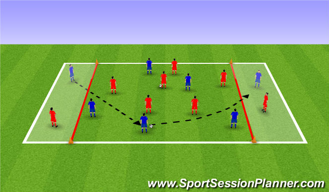 Football/Soccer Session Plan Drill (Colour): Switch of Play