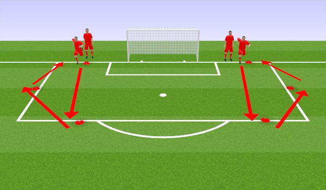 Football/Soccer Session Plan Drill (Colour): Line Dynamic Stretch - Warm Up