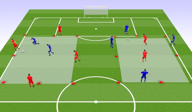Football/Soccer Session Plan Drill (Colour): 4v2 Rondos