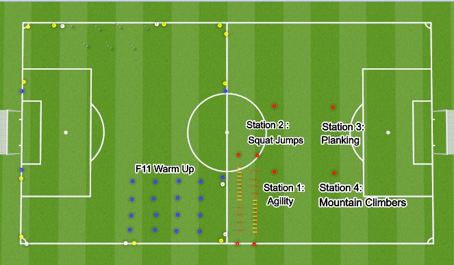 Football/Soccer Session Plan Drill (Colour): Warm Up F11