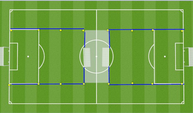 Football/Soccer Session Plan Drill (Colour): Games