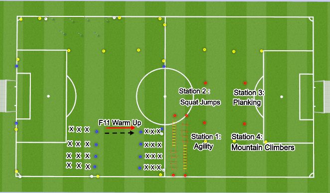 Football/Soccer Session Plan Drill (Colour): Warm Up Passing