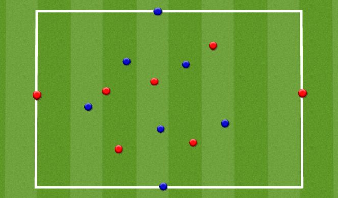 Football/Soccer Session Plan Drill (Colour): Possession Game 