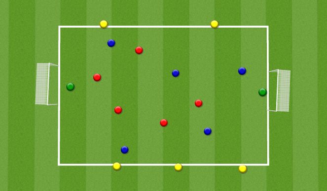 Football/Soccer Session Plan Drill (Colour): Screen Conditioning game 