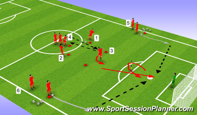 Football/Soccer Session Plan Drill (Colour): Progression 1