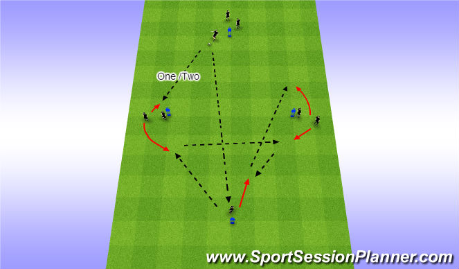 Football/Soccer Session Plan Drill (Colour): Drill