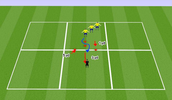 Football/Soccer Session Plan Drill (Colour): Goalkeeper Handling & Footwork Technical #1