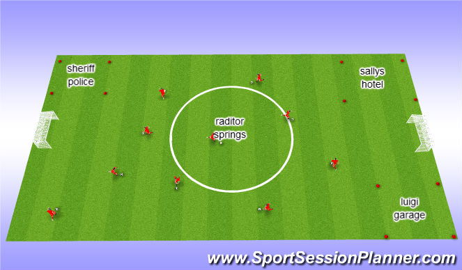 Football/Soccer Session Plan Drill (Colour): Technical