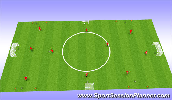 Football/Soccer Session Plan Drill (Colour): Goals