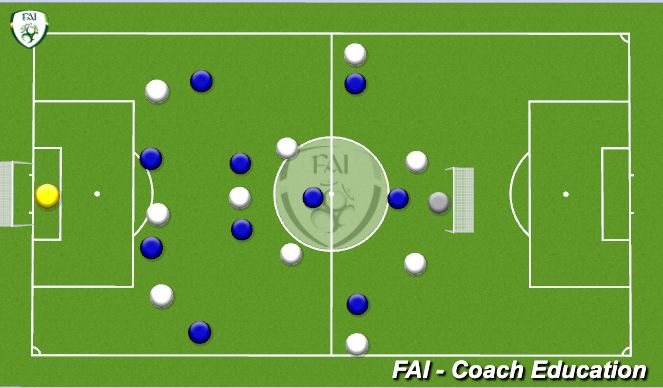 Football/Soccer Session Plan Drill (Colour): Game 13mins