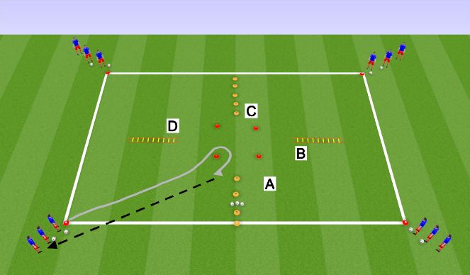 Football/Soccer Session Plan Drill (Colour): Agility / Conditioning
