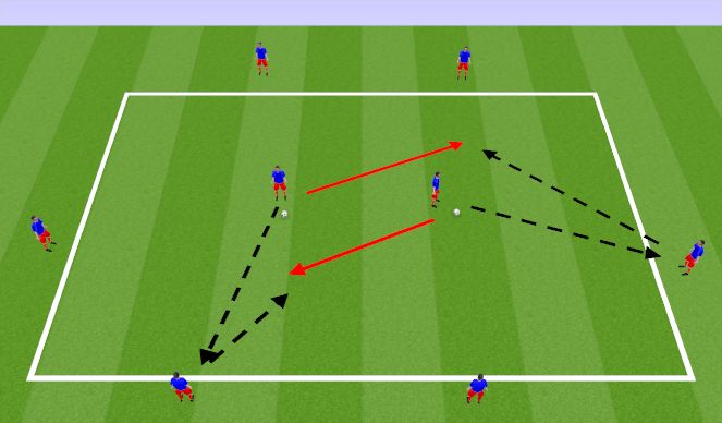 Football/Soccer Session Plan Drill (Colour): Passing Activation 1