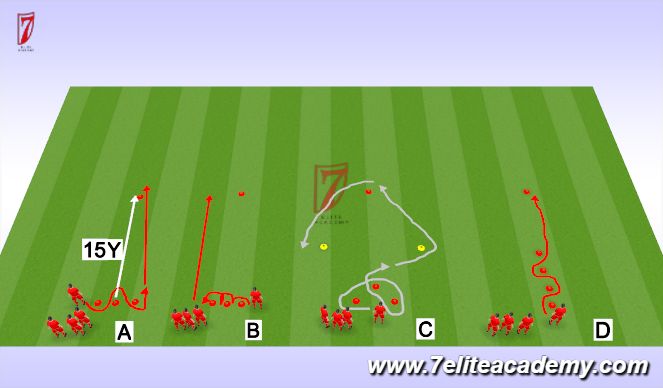 Football/Soccer Session Plan Drill (Colour): Warmup