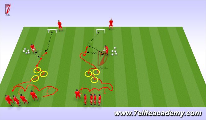 Football/Soccer Session Plan Drill (Colour): Agility drills