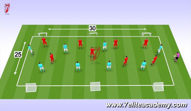 Football/Soccer Session Plan Drill (Colour): Game with purpose 