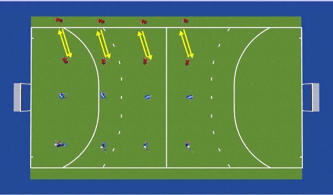Hockey Session Plan Drill (Colour): Push pass 1