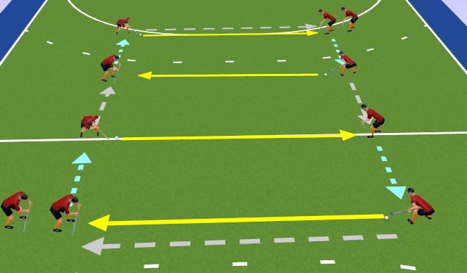 Hockey Session Plan Drill (Colour): Push pass 3