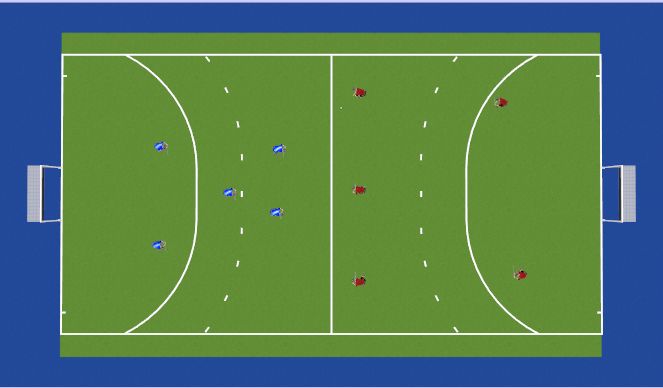 Hockey Session Plan Drill (Colour): End match