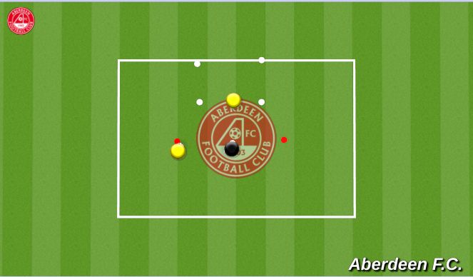 Football/Soccer Session Plan Drill (Colour): Technical Activation