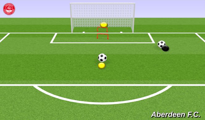 Football/Soccer Session Plan Drill (Colour): Technical Practice