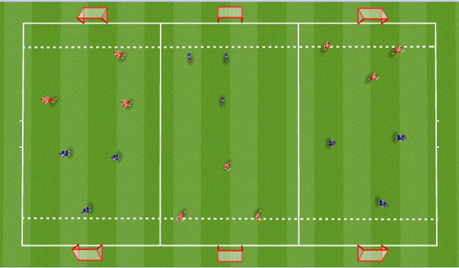 Football/Soccer Session Plan Drill (Colour): SSG