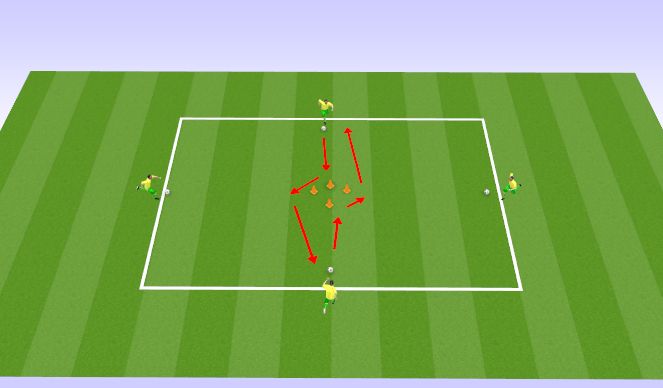 Football/Soccer Session Plan Drill (Colour): Warm Up P2