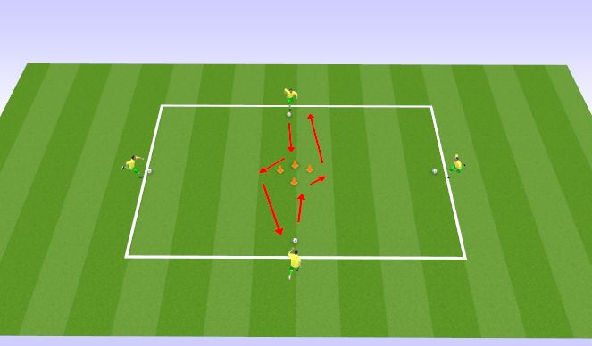 Football/Soccer Session Plan Drill (Colour): Warm Up P2