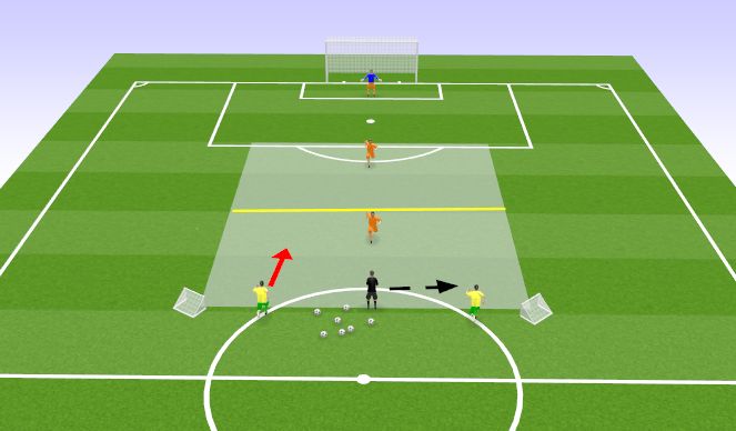 Football/Soccer Session Plan Drill (Colour): Skill Training