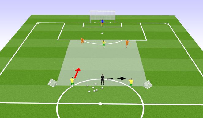 Football/Soccer Session Plan Drill (Colour): Skill Training Progression 1