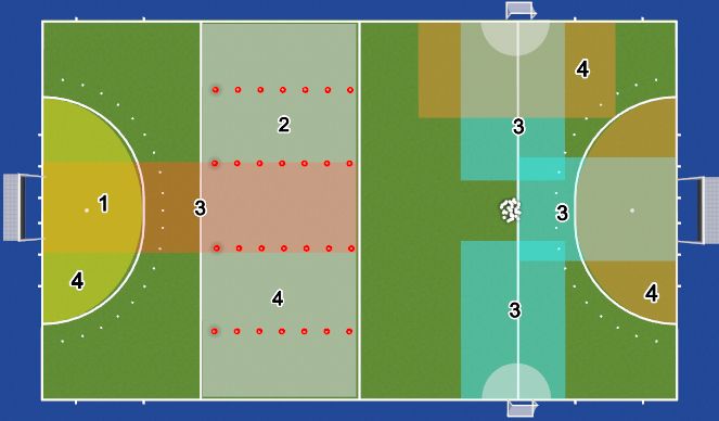 Hockey Session Plan Drill (Colour): Pitch Layout