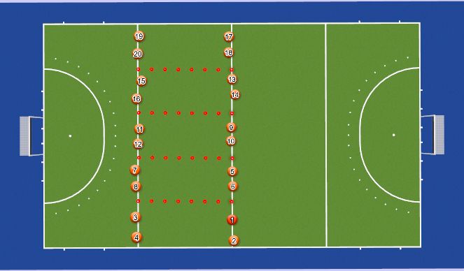 Hockey Session Plan Drill (Colour): Continuous 1v1