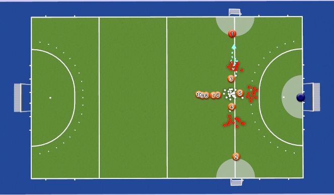 Hockey Session Plan Drill (Colour): 1v1