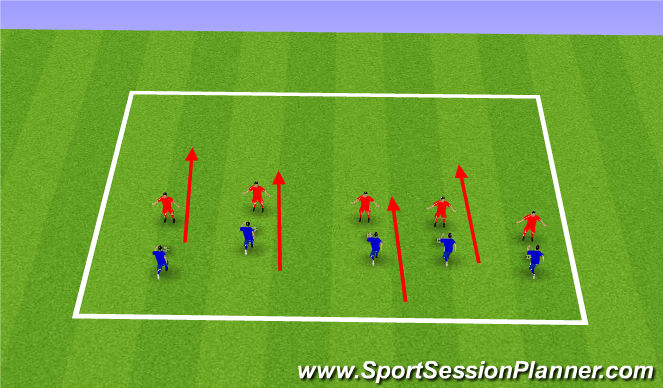 Football/Soccer Session Plan Drill (Colour): 1v1 defending