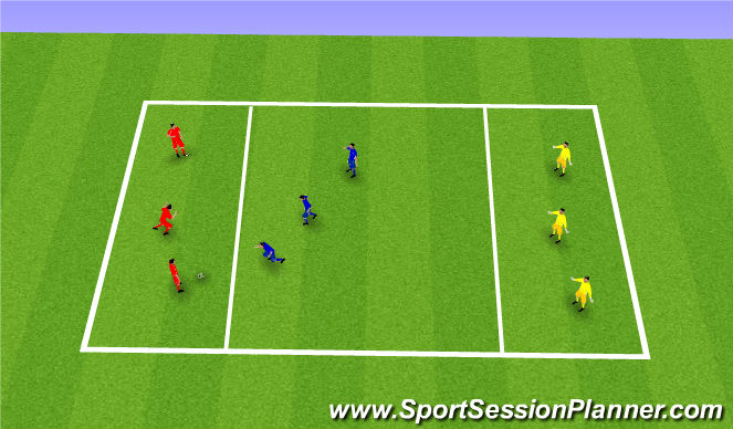 Football/Soccer Session Plan Drill (Colour): Bar football