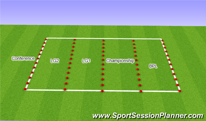 Football/Soccer Session Plan Drill (Colour): 1V1 Tournament
