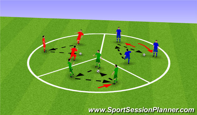Football/Soccer Session Plan Drill (Colour): Technique