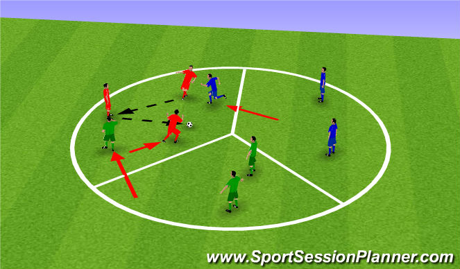 Football/Soccer Session Plan Drill (Colour): Skill