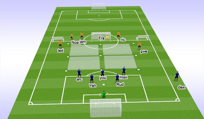 Football/Soccer Session Plan Drill (Colour): Screen 3