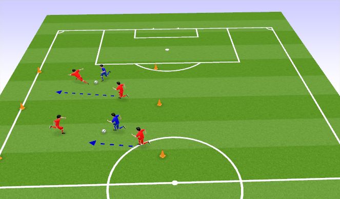 Football/Soccer Session Plan Drill (Colour): 2v1 - Recovery