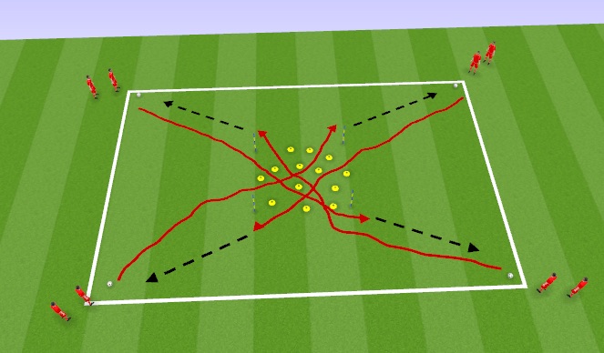 Football/Soccer Session Plan Drill (Colour): Warmup Dribbling