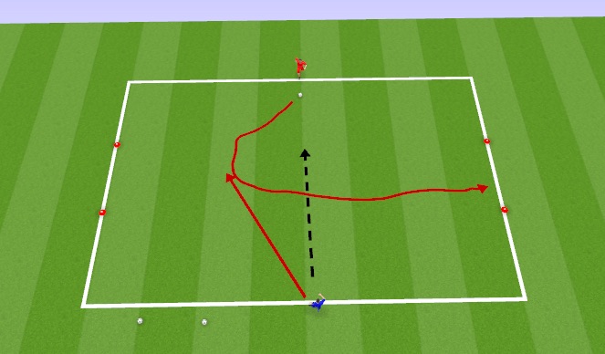 Football/Soccer Session Plan Drill (Colour): Dribbling 1v1