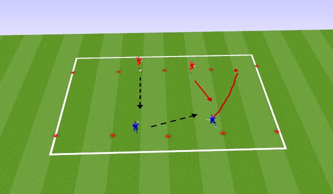 Football/Soccer Session Plan Drill (Colour): Dribbling 2v2