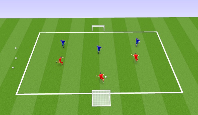 Football/Soccer Session Plan Drill (Colour): Scrimmage