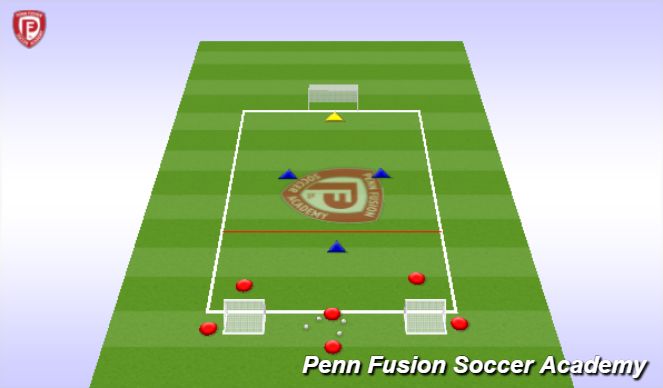 Football/Soccer Session Plan Drill (Colour): 3v2 to Goal