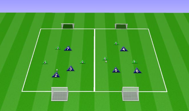 Football/Soccer Session Plan Drill (Colour): Small Sided Games 3v3-4v4